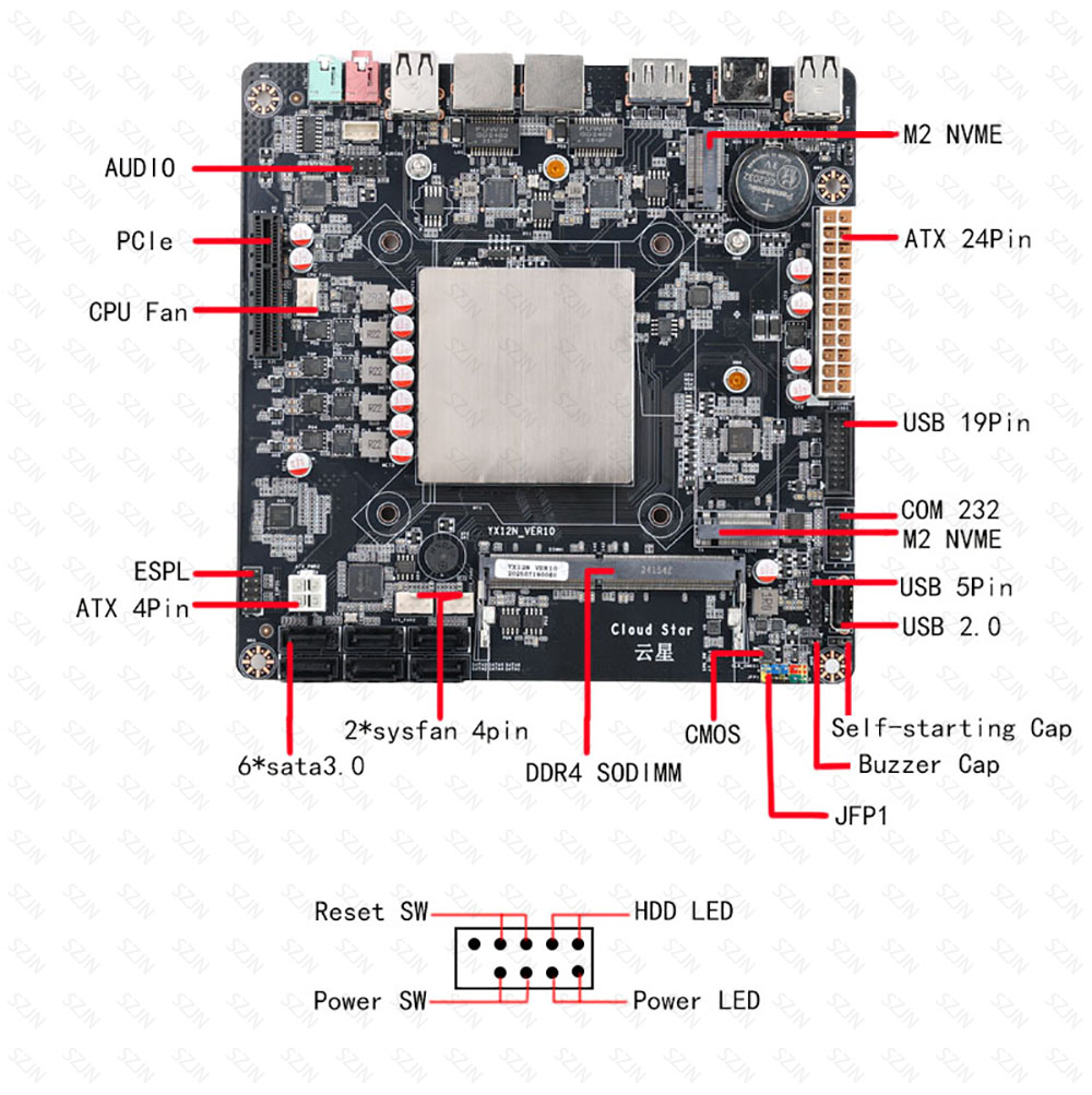 Carte mère Mini ITX N100 N150  - Nas Motherboard N100 6 Sata avis et prix