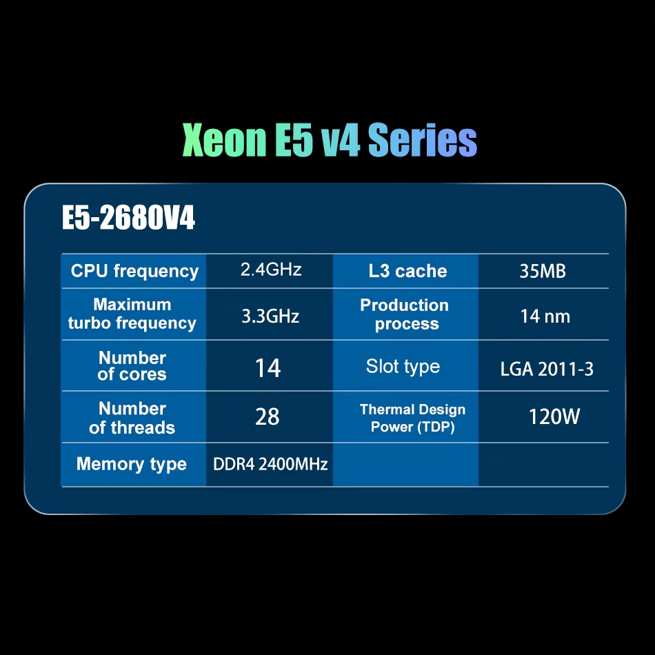 SOYO X99 carte mère LGA 2011-3 - X99 Dual Cpu Motherboard Combo avis et prix
